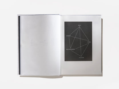 An Emotional Education - Limited Collector’s Edition