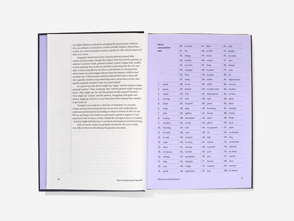 How To Understand Yourself