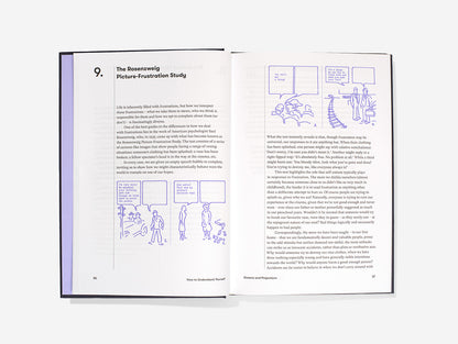 How To Understand Yourself