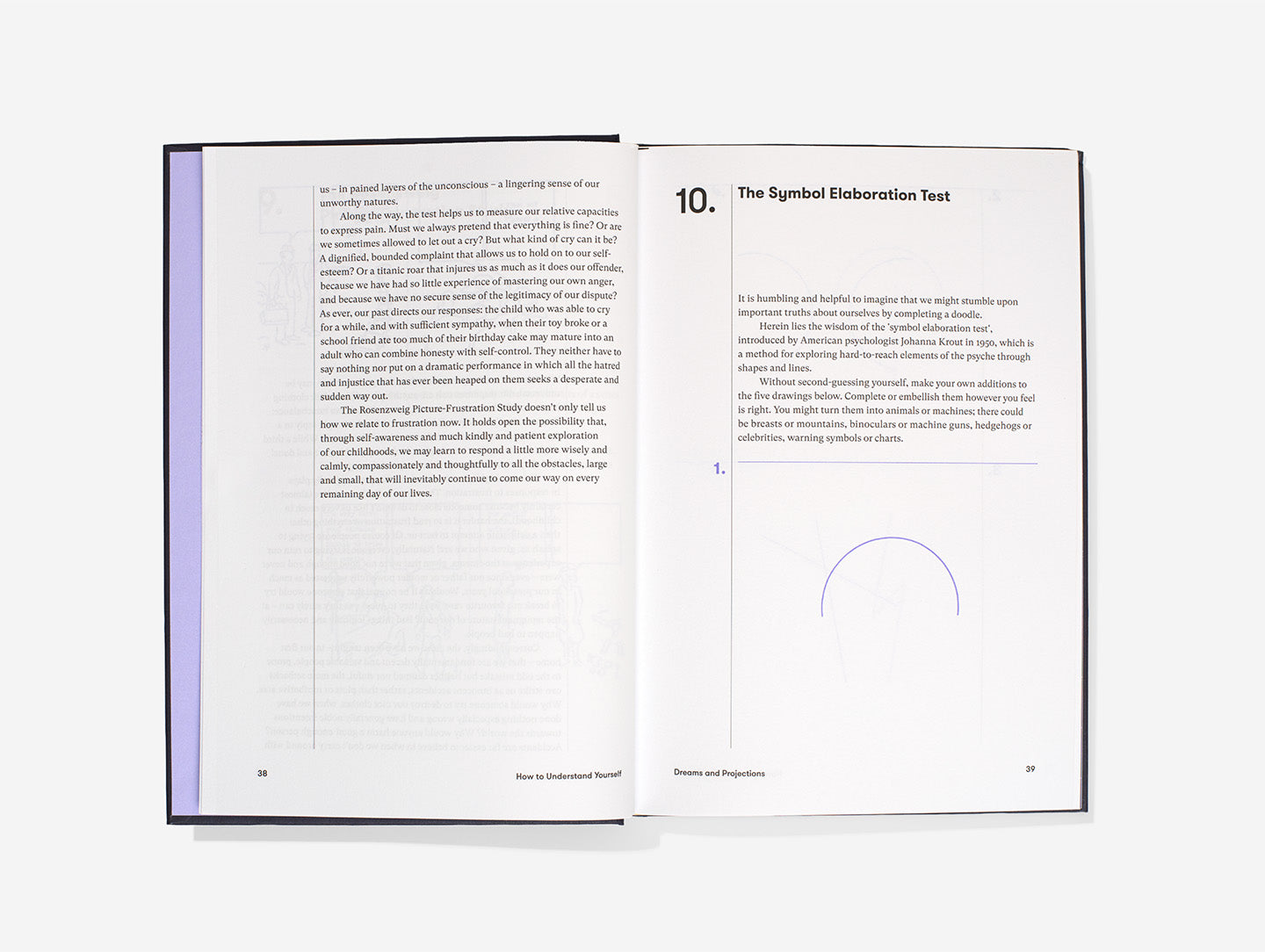 How To Understand Yourself