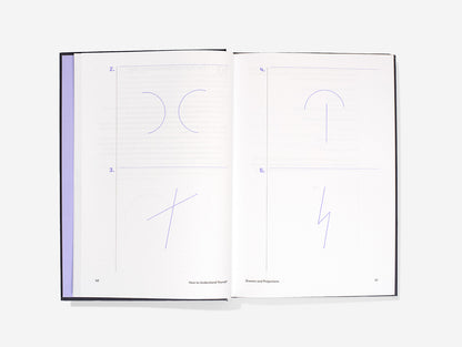 How To Understand Yourself