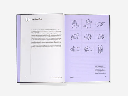 How To Understand Yourself