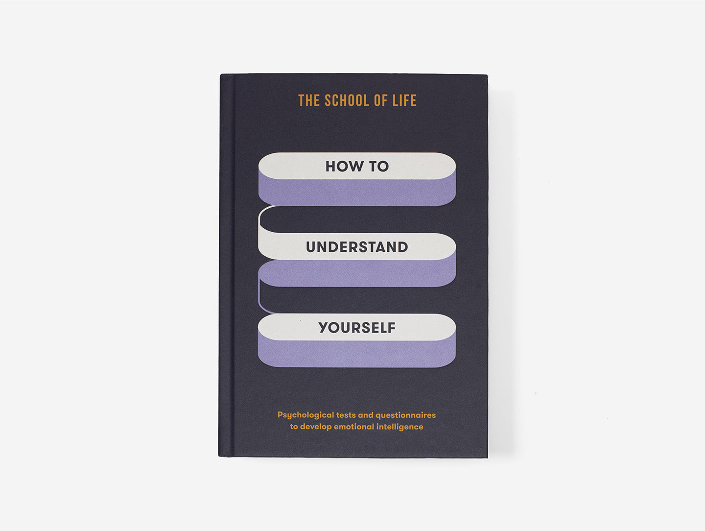 How To Understand Yourself