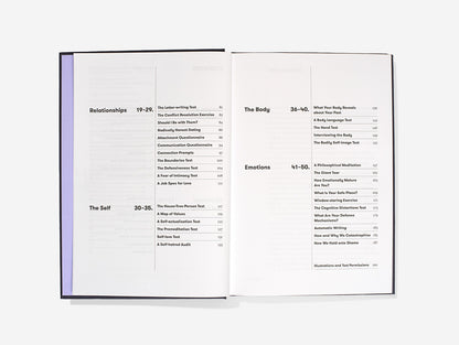 How To Understand Yourself