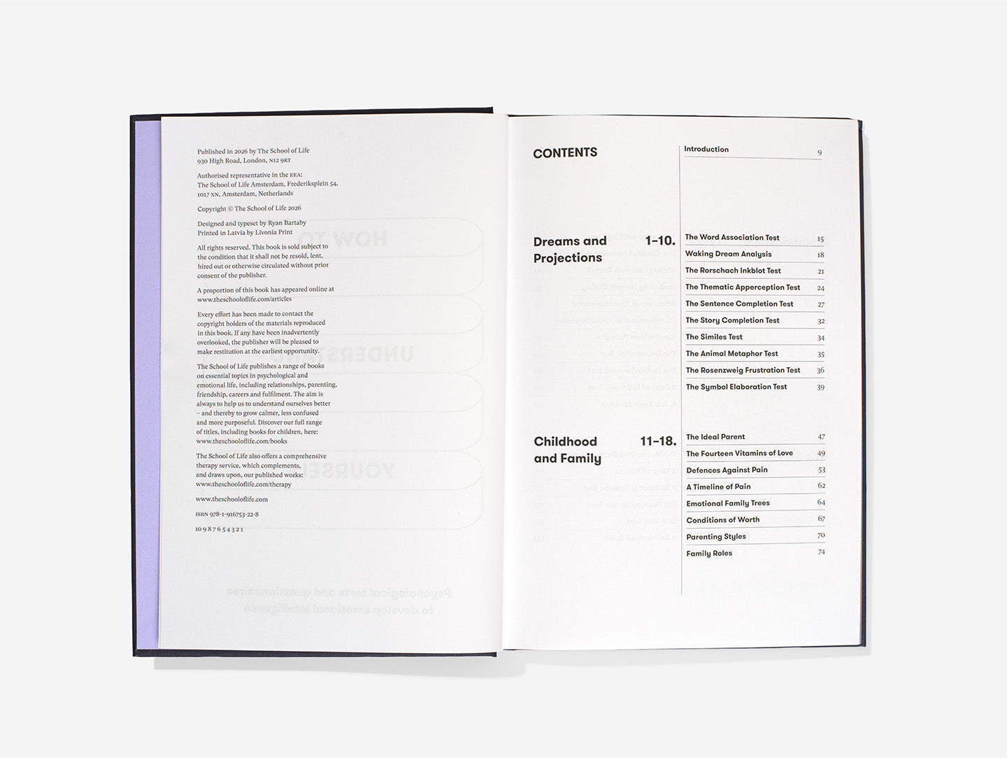 How To Understand Yourself